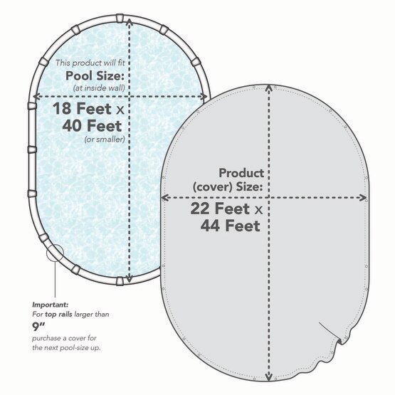 18 x 40 Oval Super Winter Cover Wholesale Pool Covers