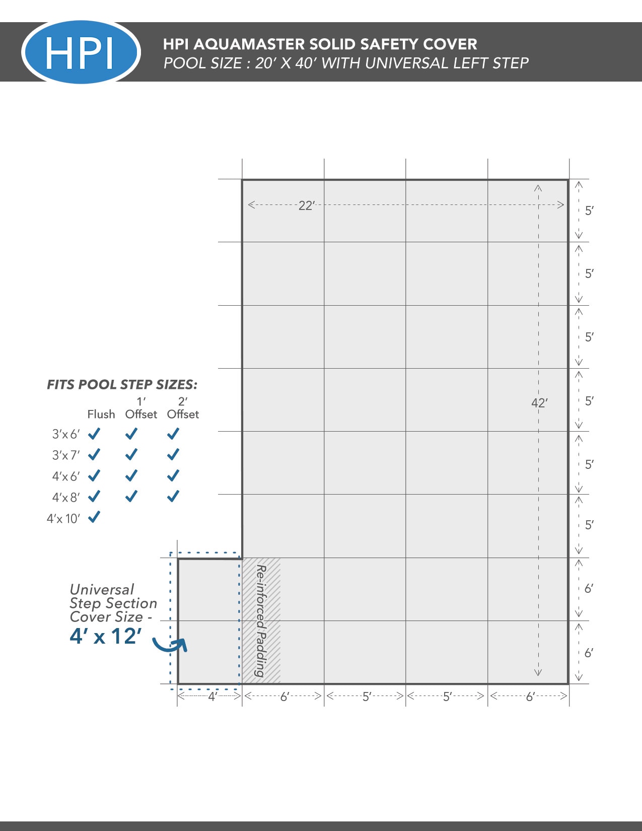 Solid 20 x 40 Drain Universal Left Blue Wholesale Pool Covers