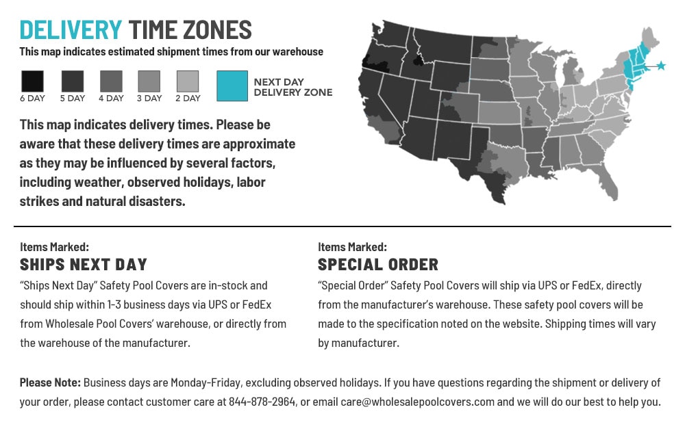 HPI Yard Guard Standard Mesh 90 For OnGround Pools 16' x 24' Safety